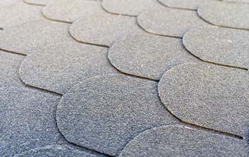 Ainderby Quernhow asphalt roofing costs
