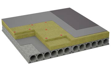 considerations of Ainderby Quernhow flat roofing insulation