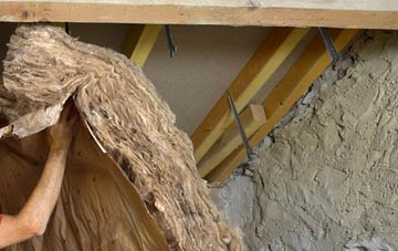 Ainderby Quernhow pitched roof insulation costs
